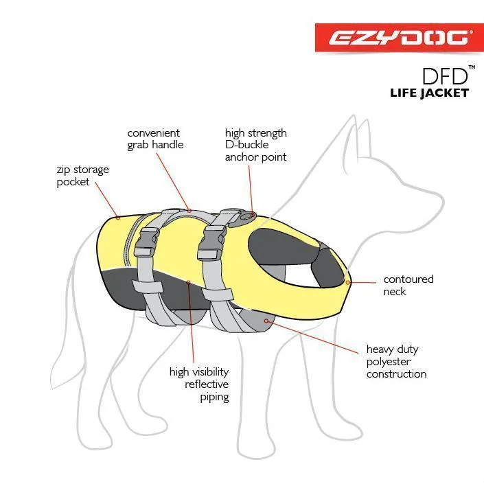 EzyDog DFD Dog Life Jacket Red Large^^^